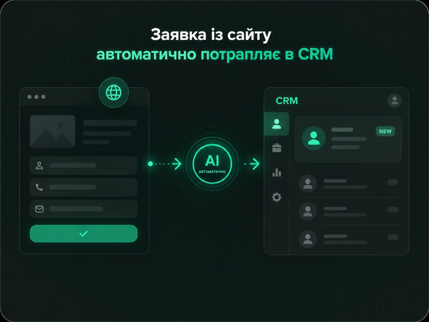 Заявка із сайту автоматично потрапляє в CRM
