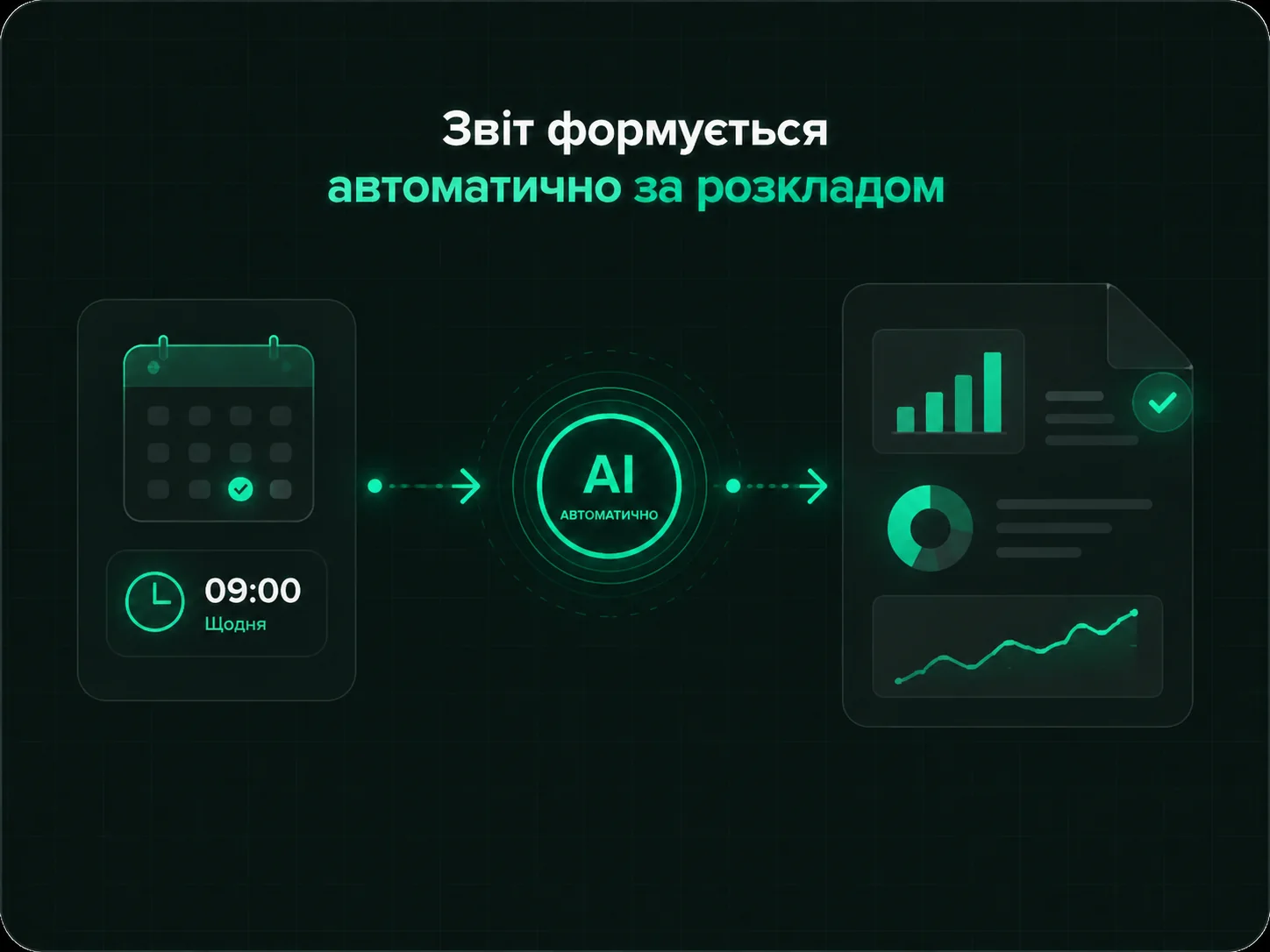 Звіт формується автоматично за розкладом
